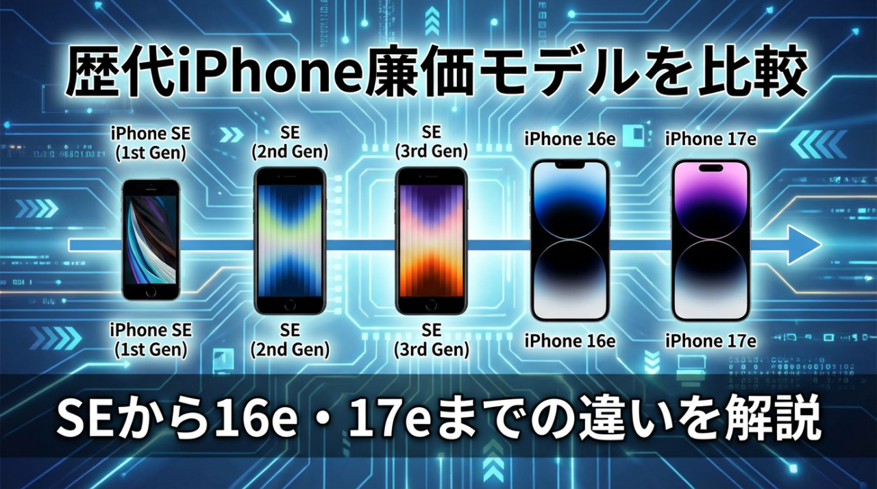 歴代iPhone廉価モデルを比較｜SEから16e・17eまでの違いを解説