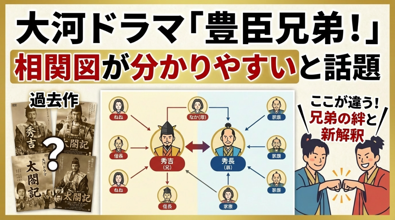 大河「豊臣兄弟！」相関図が分かりやすいと話題｜過去の秀吉大河と何が違う？